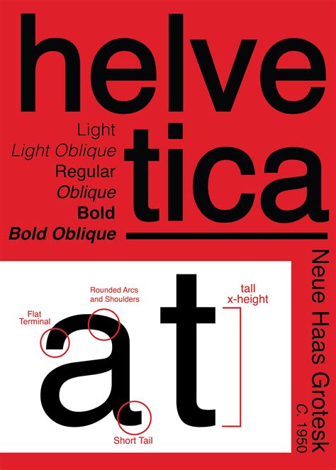 where to buy helvetica